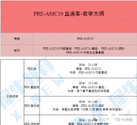 AMC10數(shù)學(xué)競賽一次介紹清楚，歷年AMC10真題領(lǐng)取！