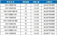 2025年AMC10競(jìng)賽培訓(xùn)輔導(dǎo)課程推薦，課程安排介紹！