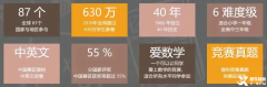 2025年袋鼠競(jìng)賽一年級(jí)可以考嗎？靠袋鼠競(jìng)賽對(duì)孩子學(xué)習(xí)數(shù)學(xué)有什么幫助?